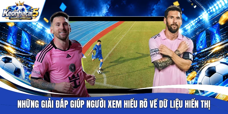 Những giải đáp giúp người xem hiểu rõ về dữ liệu hiển thị