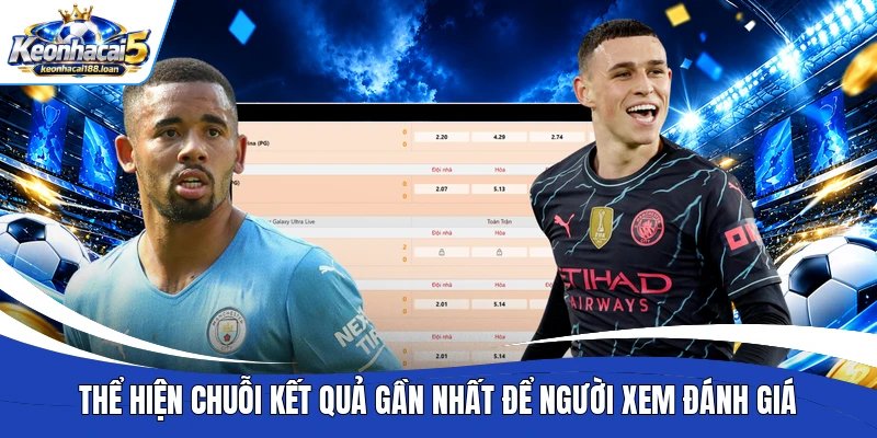 Thể hiện chuỗi kết quả gần nhất để người xem đánh giá